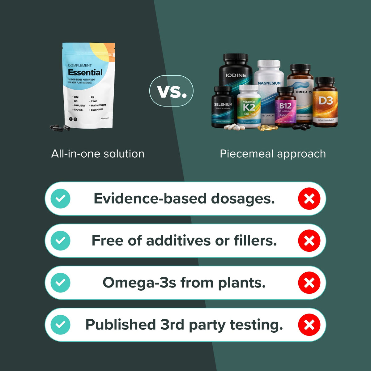 COMPLEMENT Essential 30 Servings