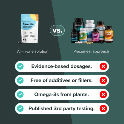 COMPLEMENT Essential 30 Servings